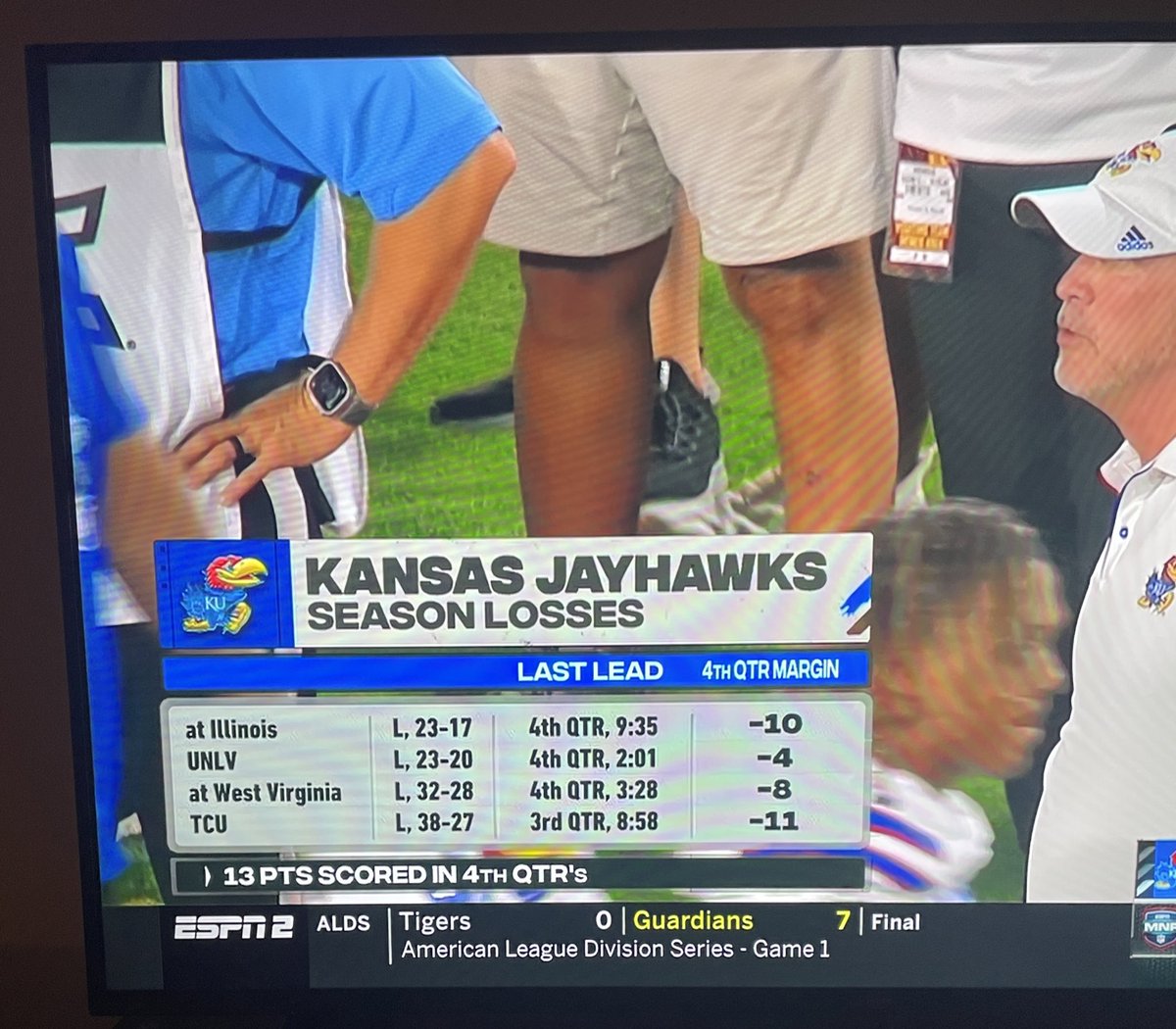 Absolutely. Brutal. #KUfball