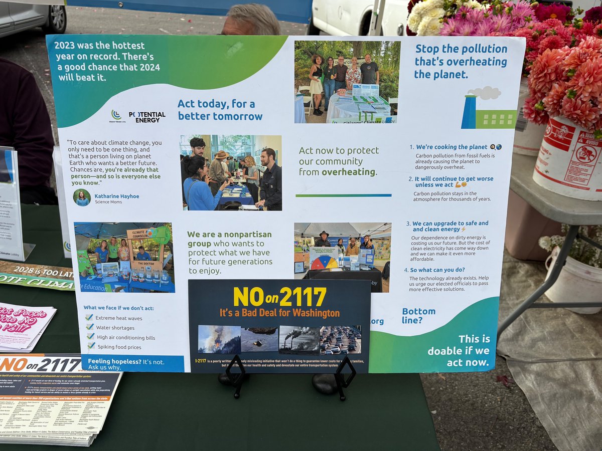 vosslerm1's tweet photo. Washington @citizensclimate Volunteers out in force educating the voters about #NoOn2117. We can't afford it. We can't go back. Vote NO on 2117 @No_on_2117 https://t.co/U2JZlbTaSR