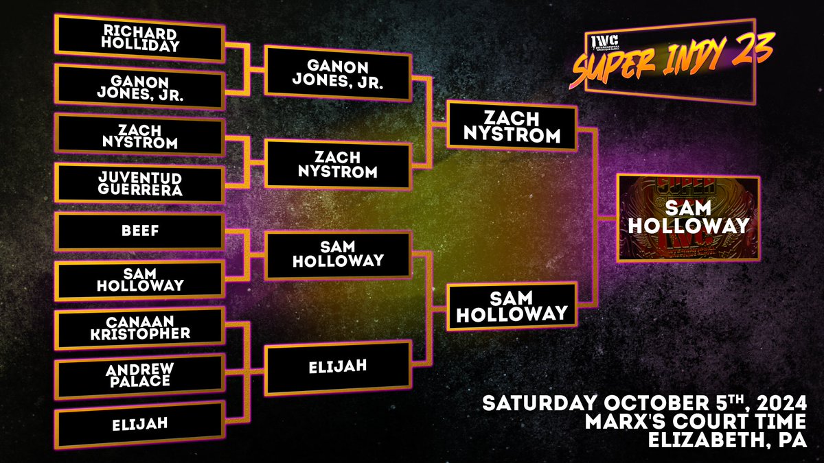 IWCwrestling's tweet photo. BREAKING: The monster @SamHHolloway wins the #SuperIndy Tournament! https://t.co/uChyQYXRHK