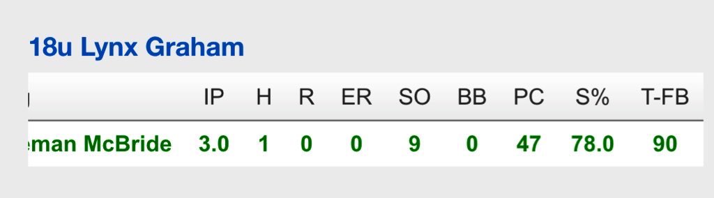 Coleman McBride tweet media