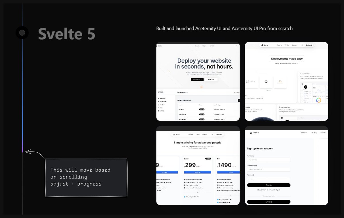 Sikandar_Bhide's tweet photo. Added 5 New Amazing Components from @aceternitylabs using @sveltejs
Build using Just Svelte
1. Timeline
2. Glare Card
3. Wobble Card
Build using Svelte & Svelte Motion
4. Card Hover Effect
4. Background Collision with Beams
#svelte #aceternityui #components https://t.co/IcyfXanhTP