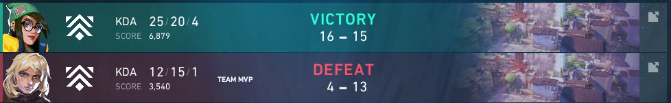 0x1 vs <a href="/AB3_Esports/">AB3 ESPORTS</a> 
1x0 vs BorderMierdas (no hate a la org)
muy xd esta semana del premier 😂