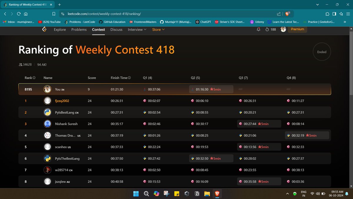 MuntajirGazi's tweet image. Participated in today's LeetCode Weekly Contest 418
Global Rank: 8195
Total Participants: 34628
I was able to solve the first 2 questions but took a little help 😅 , today's contest was harder than usual.
#leetcode #codingcontest #coding #dsa #cp