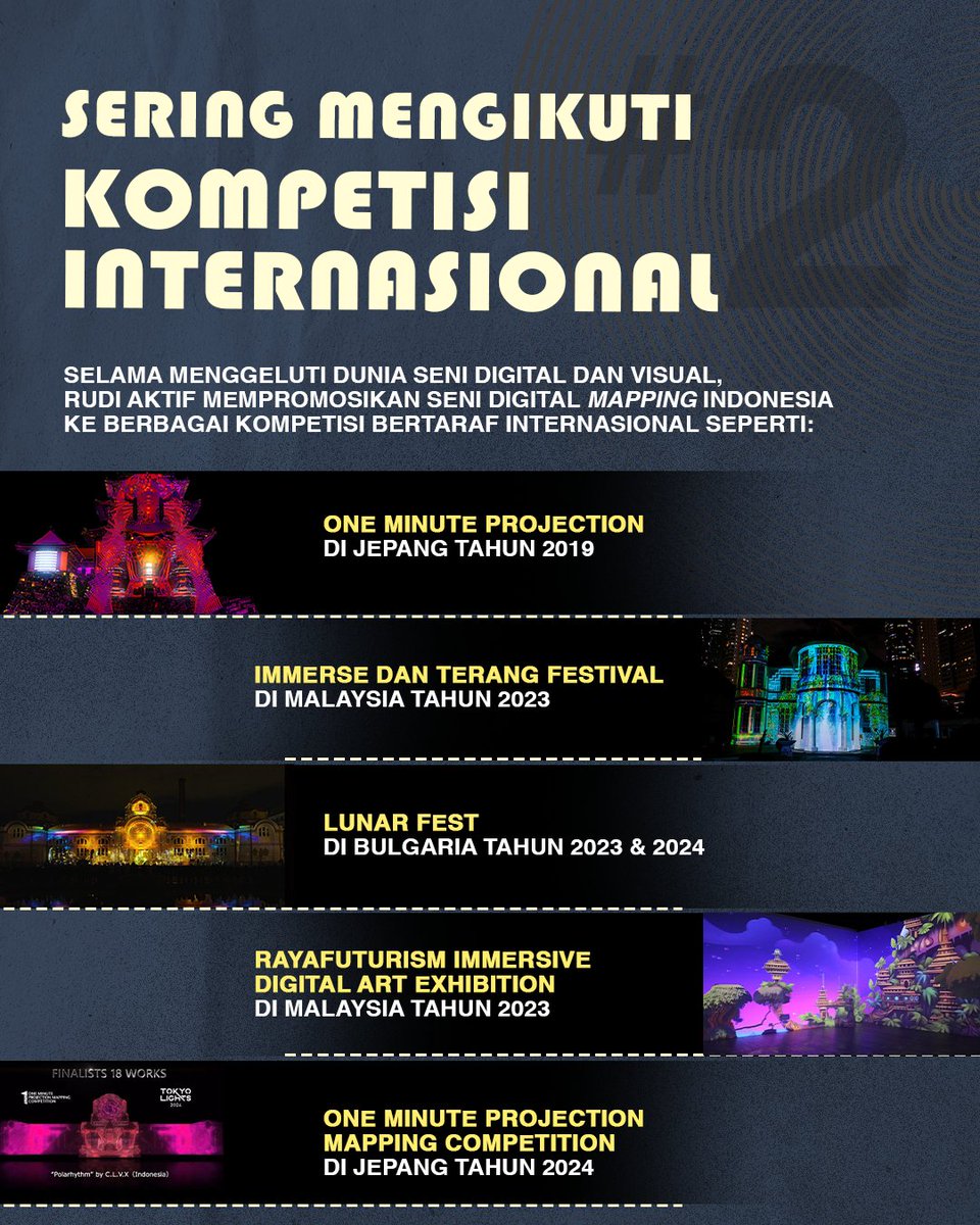 CreativebyID's tweet photo. Talenta muda Indonesia makin mengudara aja nih bos, salah satunya Mas Rudi Kurnia 🚀

Banyak banget hasil karya visualnya yang epic abiz, sampe banyak ikut berbagai kompetisi bertaraf internasional 👏 #SeniVisual

Kepoin selengkapnya di sini ya!
https://t.co/qP67u47oAY https://t.co/1cVwnI5qI4