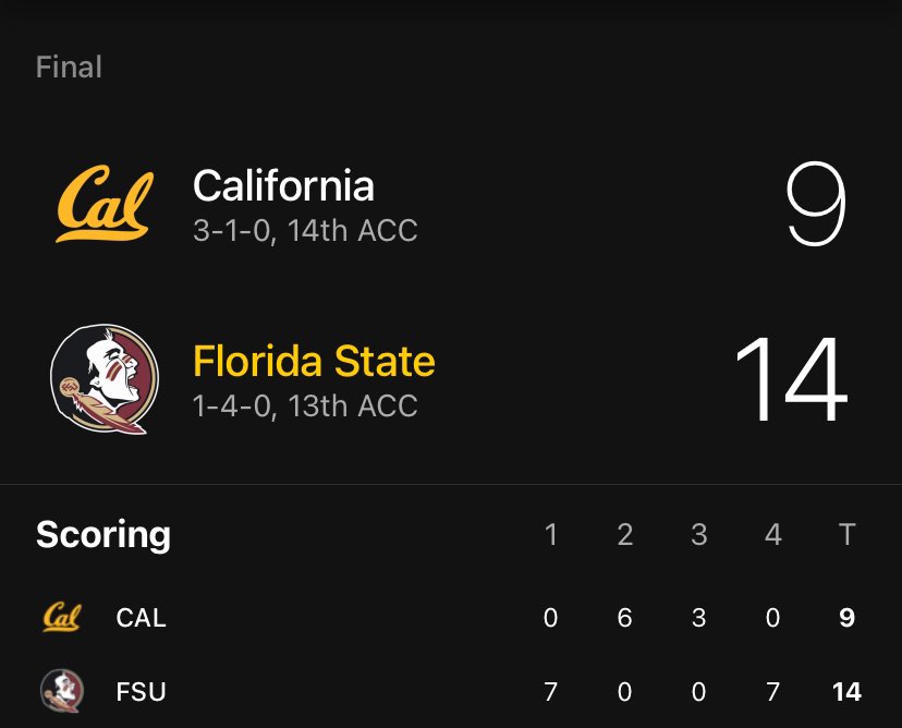 Barstool FSU tweet media