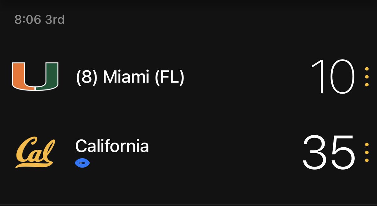 College Football Report tweet media