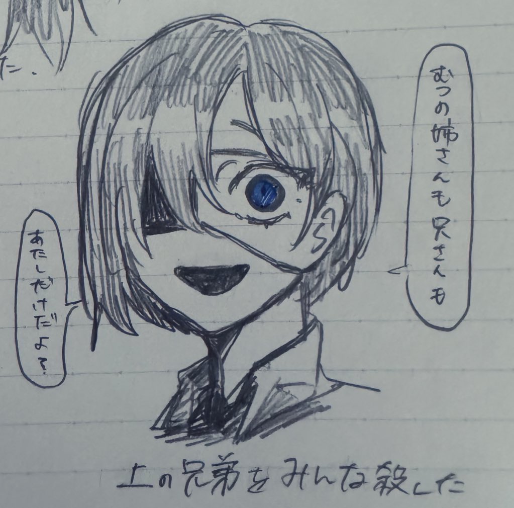 創作双子
ちぐはぐな人たち