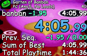 35th place now baby. garten of banban grind is real