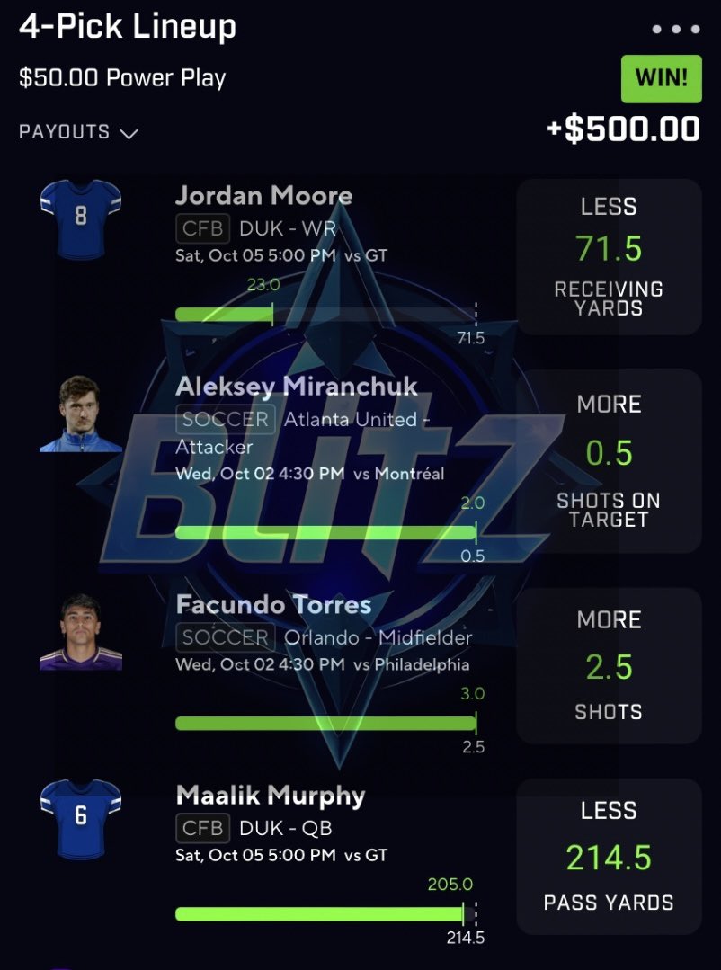 BlitzBetzEV's tweet image. PRIZEPICKS CHEAT CODE UNLOCKED 💎

50 PrizePicks slips sent this week, hitting for 92.5x = 85% ROI! 🤯

Thursday: 10x + 12.5x  ✅
Friday: (3) 10x + 5x  ✅
Saturday: (3) 10x + 5x ✅

First 5 people to DM me the 🏈 emoji get 30% off their first sub! ⬇️

👉whop.com/blitz-betz👈