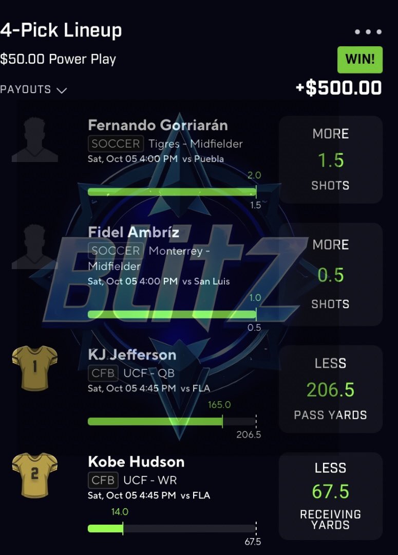 BlitzBetzEV's tweet image. PRIZEPICKS CHEAT CODE UNLOCKED 💎

50 PrizePicks slips sent this week, hitting for 92.5x = 85% ROI! 🤯

Thursday: 10x + 12.5x  ✅
Friday: (3) 10x + 5x  ✅
Saturday: (3) 10x + 5x ✅

First 5 people to DM me the 🏈 emoji get 30% off their first sub! ⬇️

👉whop.com/blitz-betz👈