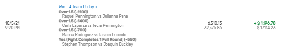 e_s_p_n_ben's tweet photo. UFC 🧹🧹🧹 from the B.E.N. ai for #ufc307 including cashing a MASSIVE max play!!!! LFG!!! #aitakeover

Join us for the next card at https://t.co/3E1vxZYJHf. Use code: Sweep for 50% off your 1st month!

#prizepicks #playerprops #POTD #NBA #ufc #fanduel #DraftKing #NCAA #PlayerProps #N #DFS #mlb #atp #NBAPlayoffs #underdog #soccer #epl #mls #LaLiga