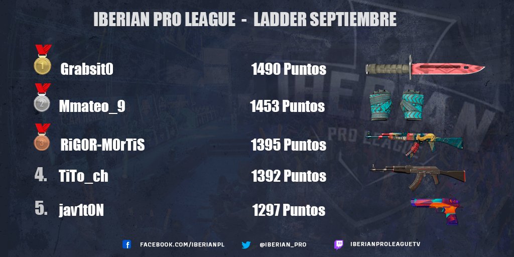 Iberian Pro League tweet media