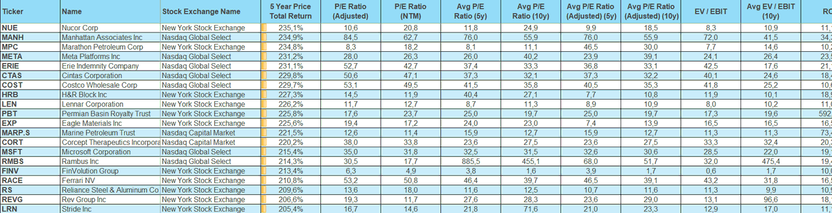 Ale Inversor tweet media