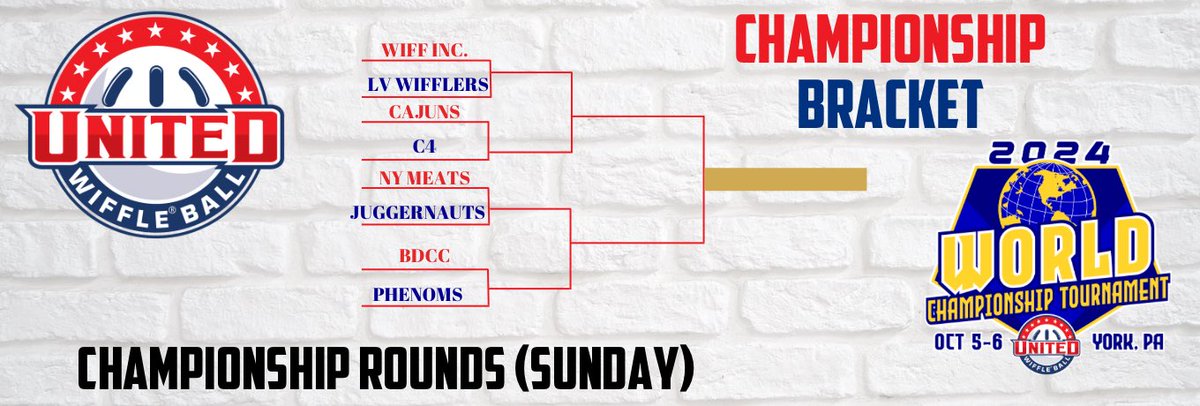 It’s about that time! The Championship round games of the 2024 World Championship get underway this morning at 9 AM, with a champion crowned middle of the afternoon. We up to see everyone at the Park.