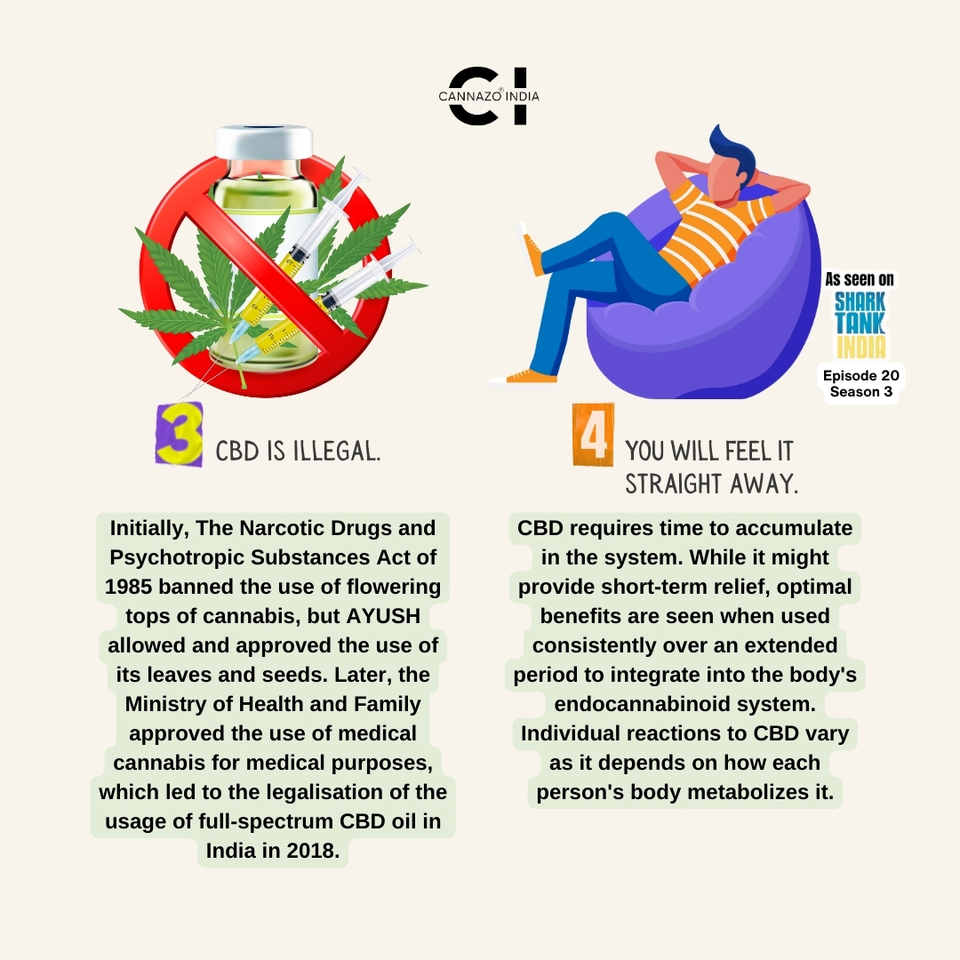cbdCannazoIndia's tweet photo. 🌿 Busting CBD Myths in India 🌿
It’s time to set the record straight about CBD with Cannazo India!
#CannazoIndia #CBDMyths #NaturalHealing #Wellness #HolisticHealth #CBDFacts https://t.co/7qxn8loH1M