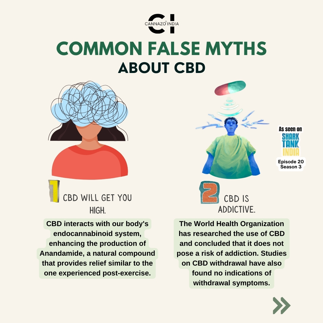 cbdCannazoIndia's tweet photo. 🌿 Busting CBD Myths in India 🌿
It’s time to set the record straight about CBD with Cannazo India!
#CannazoIndia #CBDMyths #NaturalHealing #Wellness #HolisticHealth #CBDFacts https://t.co/7qxn8loH1M