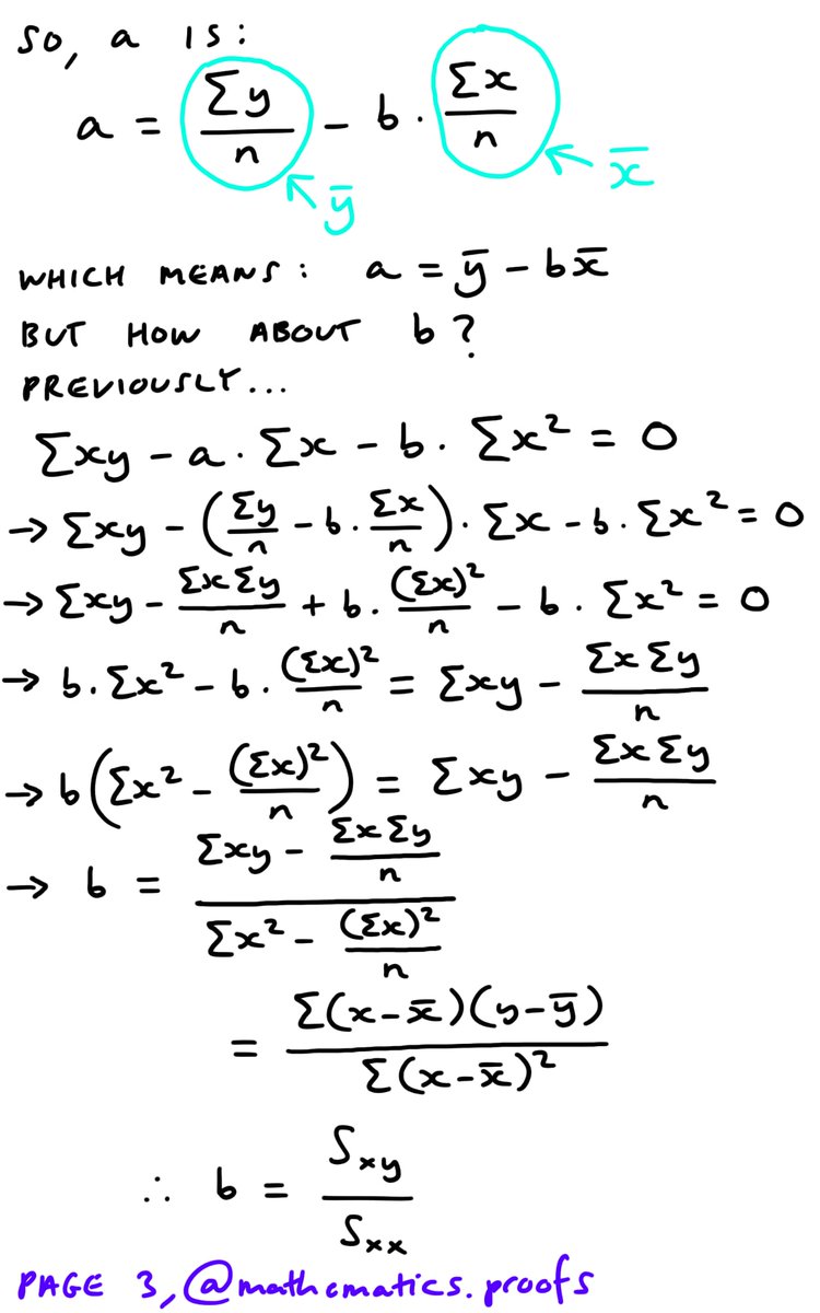 tiago_hands's tweet photo. Least Squares Regression Line: How to derive the y-intercept and slope of the regression line of y on x in #Statistics 1, #ALevelMathematics.
#PartialDifferentiation is required for this task.
#Sigma https://t.co/LH65zobKi2