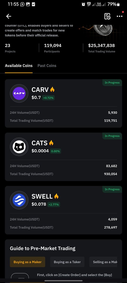 Broh_abdul's tweet image. Cats pre market bybit and kucoin, Allah ya jishhemu Alkairi
@PendingUstaz
#CATSxBitgetLaunchpool