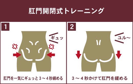 tinopo11's tweet photo. チ◯トレのメリット

・サイズが大きくなる
・バキバキに固くなる
・尿漏れ改善になる
・持久力が2倍以上上がる
・発射コントロールできるようになる https://t.co/McQd4pvDu1
