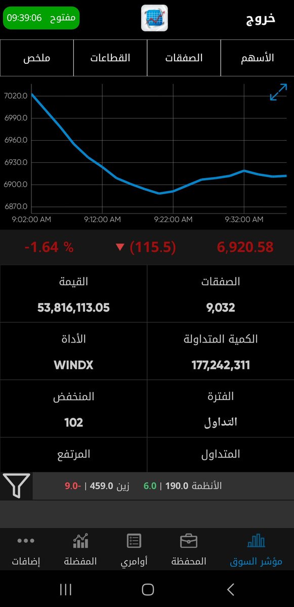 ameerkwt's tweet photo. اوباااااااا 💔 https://t.co/QYGnMKh0IH