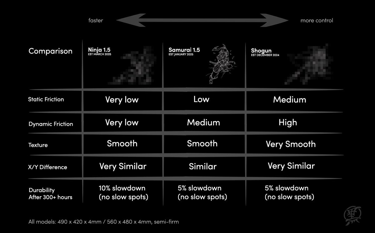 tekkusai tweet media