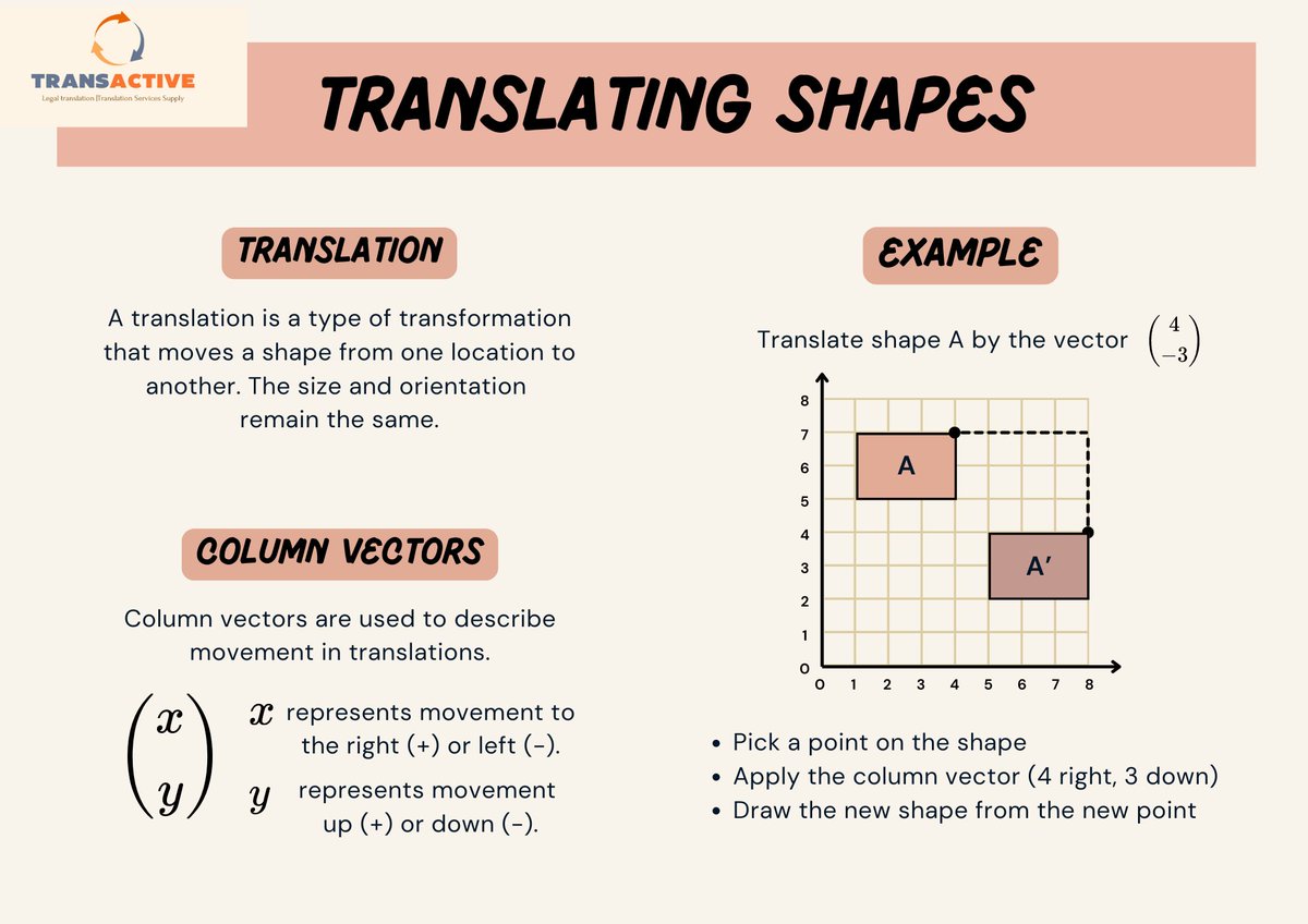 Transactive Translation (@marsadtranslate) on Twitter photo 