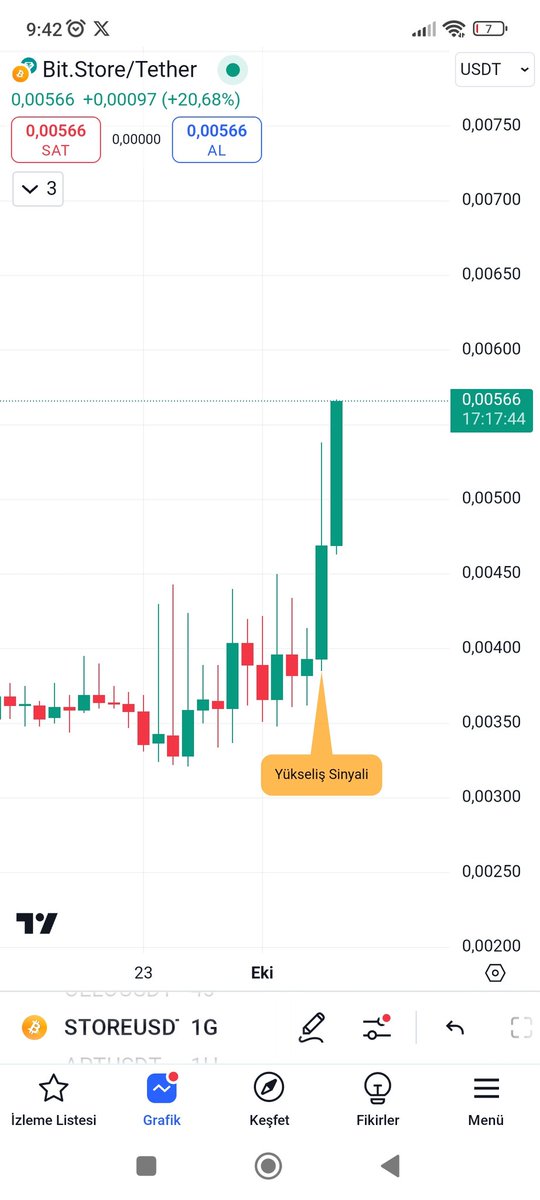 Kripto_Market tweet media