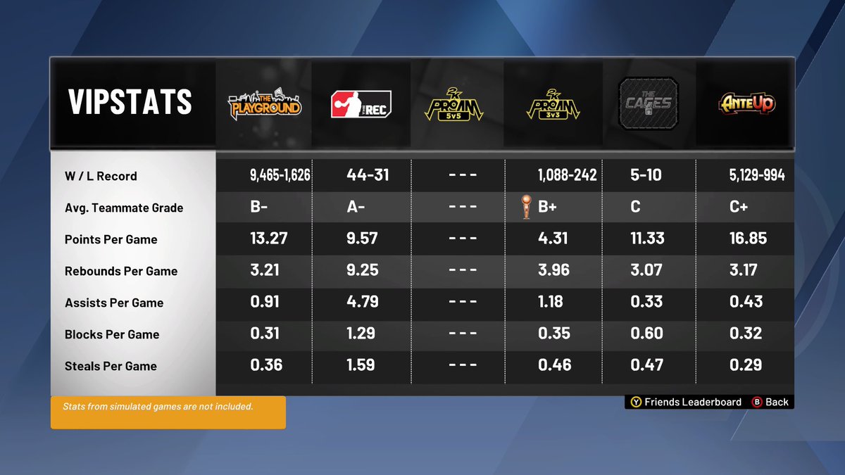 xLogicxl's tweet image. Last good 2k was #2k20