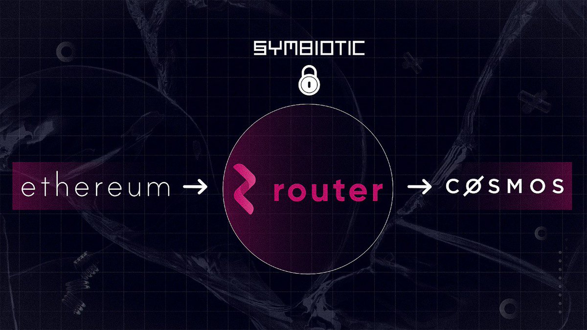 routerprotocol's tweet image. Router Protocol will utilize @symbioticfi&apos;s permissionless restaking to bring Ethereum’s security to Cosmos-based chains through Router Chain.

This cross-chain security approach would allow @cosmos based chains to bypass the limitations of native token market caps, offering a…