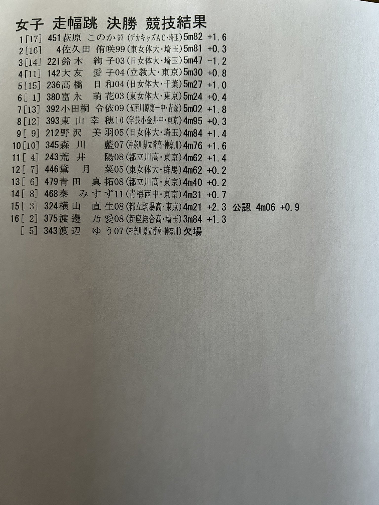 東女体  / X