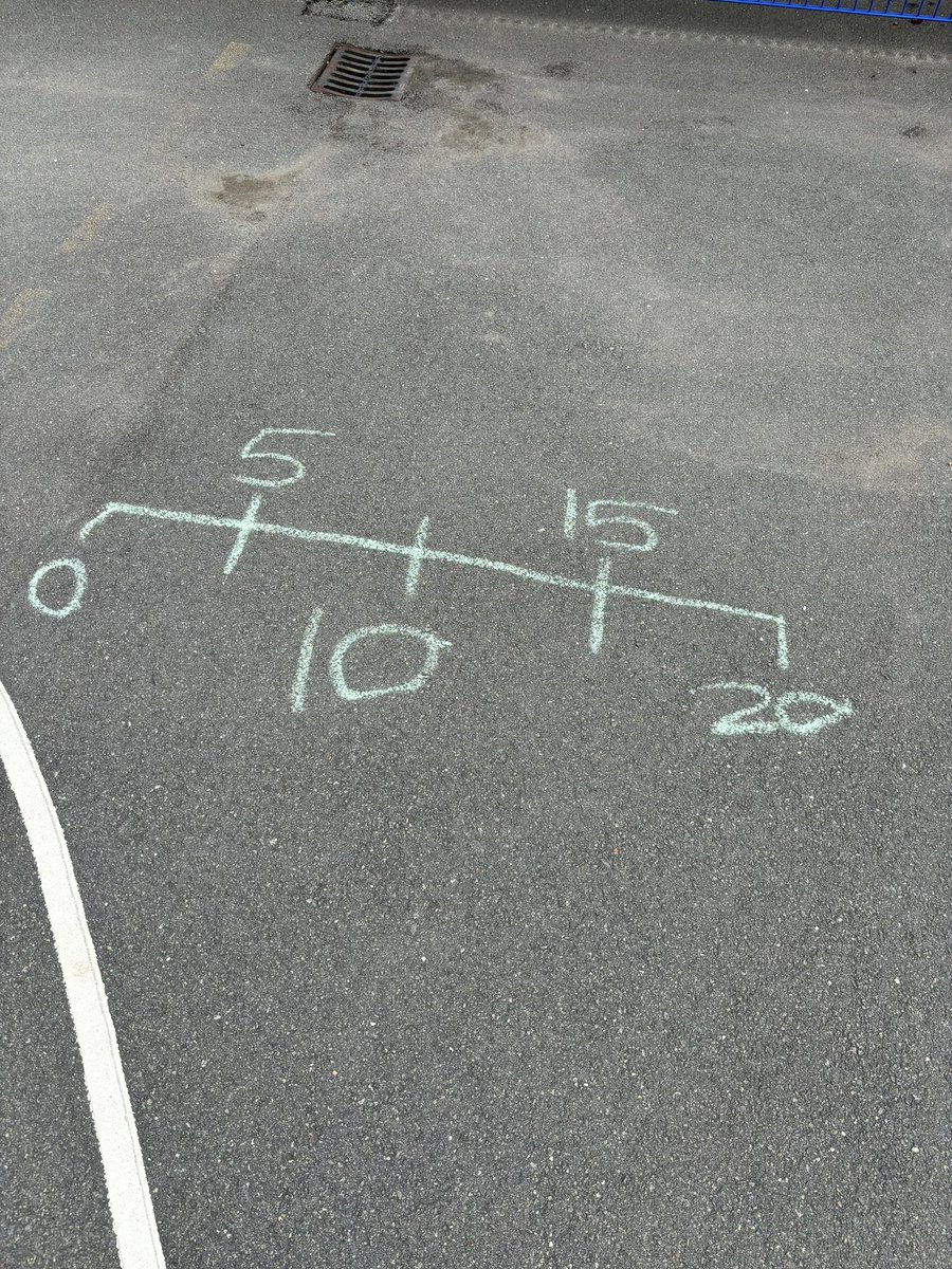 latimerprimary's tweet image. Last week, #ClassMN took their maths learning outside to explore different number lines. Here are some of the different number lines that we created!😀 #Year2 #LatimerMaths