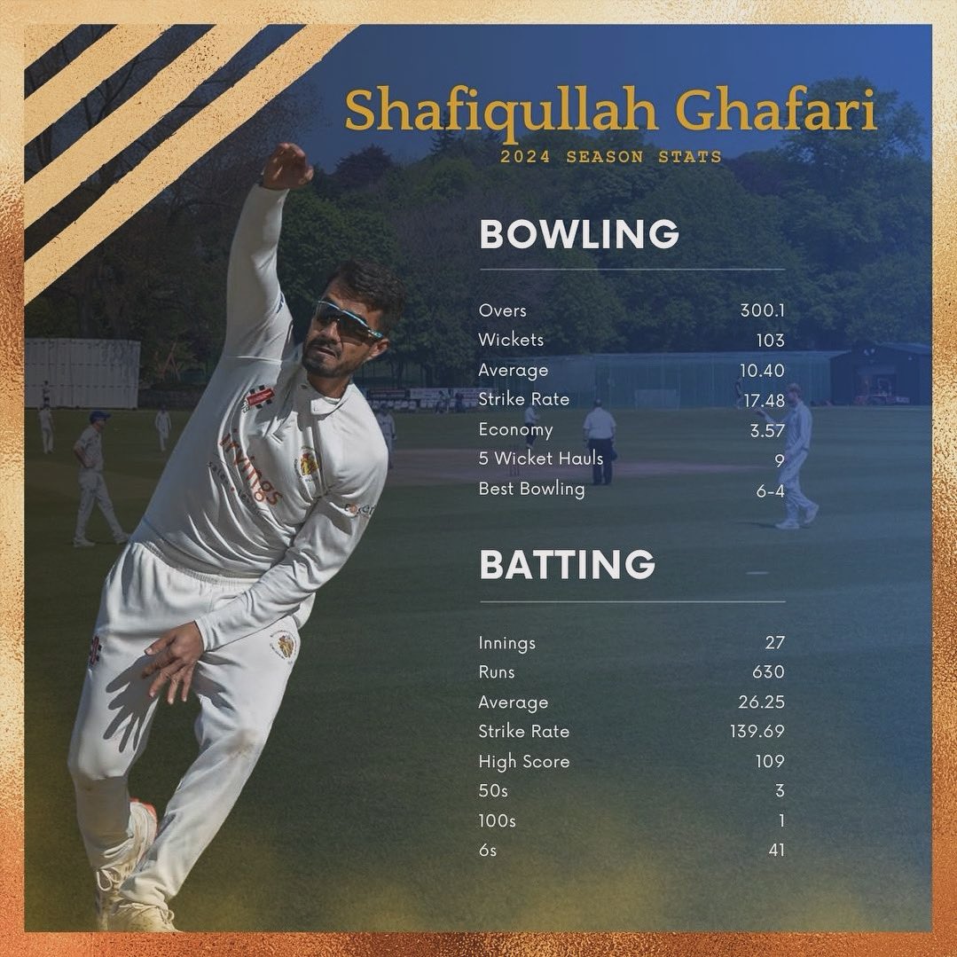🇦🇫 𝙎𝙃𝘼𝙁𝙄𝙌𝙐𝙇𝙇𝘼𝙃’𝙎 𝙎𝙏𝘼𝙏𝙎 🇦🇫 

A simply incredible season from our overseas professional Shafiqullah Ghafari. Roll on 2025 🤯