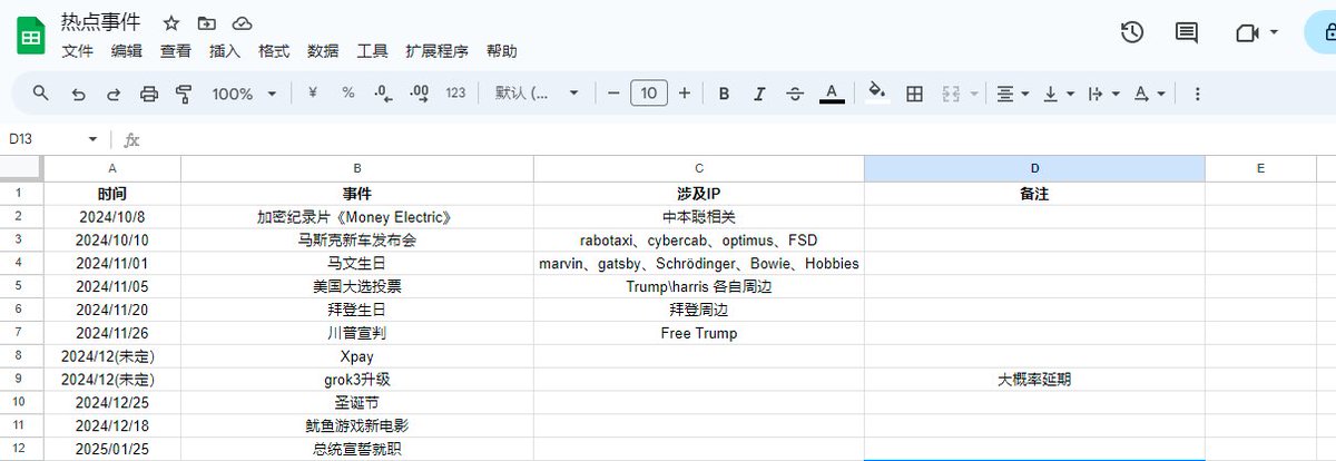 重新整理了下接下来一些重要时间节点和事件