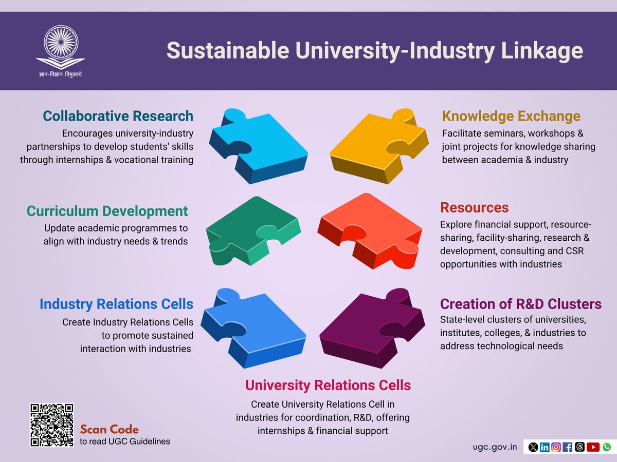 Together, let's build stronger connections for a brighter future!

Explore Sustainable University-Industry Linkages: From collaborative research and curriculum development to creating R&amp;D clusters and resource sharing, partnerships are established that prepare students for