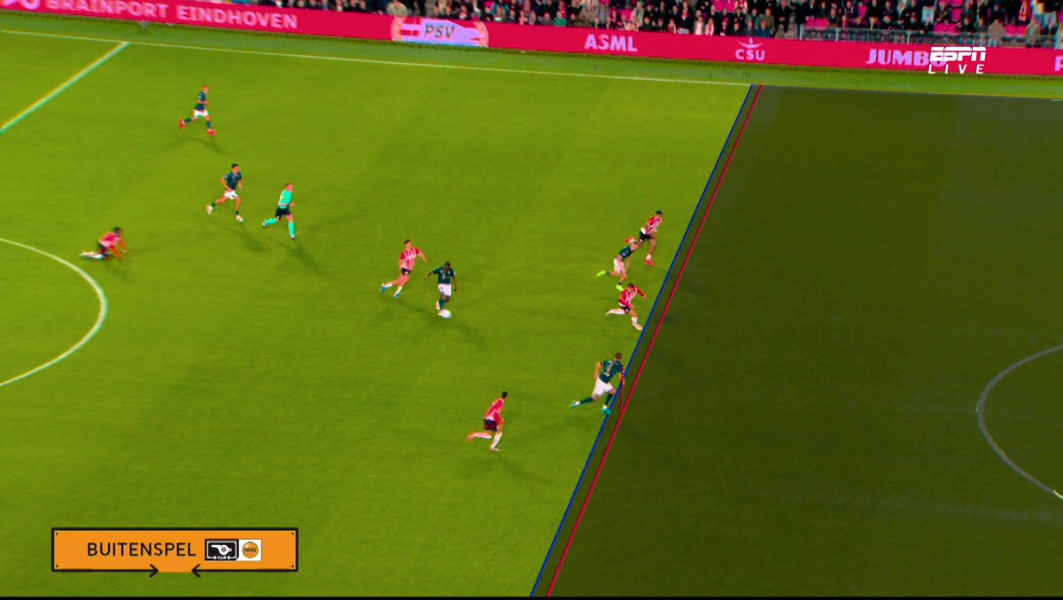 Westrijd was niet om aan te zien.
Wonder schoon doelpunt van Luuk.
Mooiste moment van de wedstrijd blijft toch wel het vingertje voor de mond( maar helaas afgekeurd) #PSV