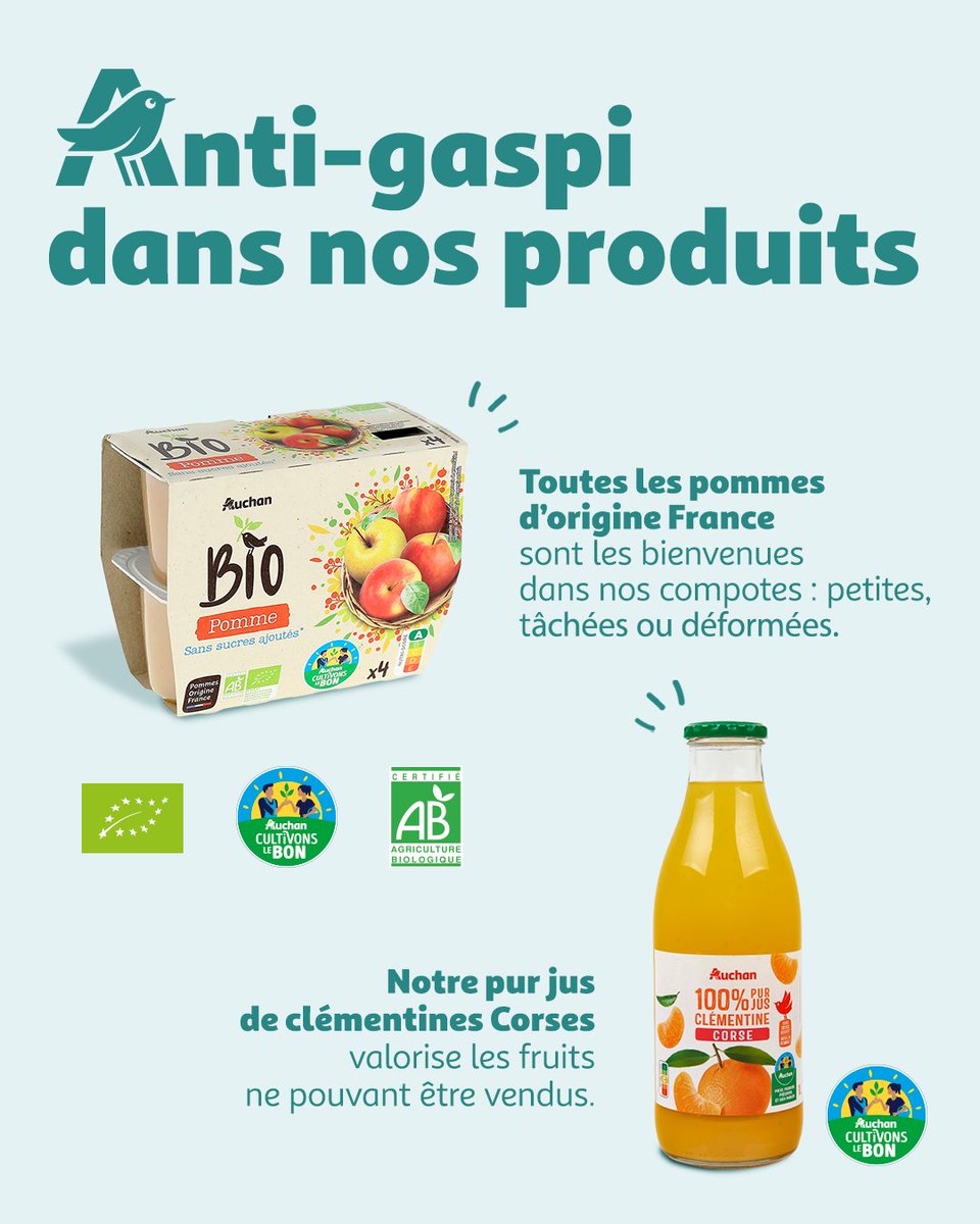 Anti-gaspi jusque dans nos produits ♻️🤩

On est engagés contre le #gaspillagealimentaire ! Toutes les pommes, même petites ou tachées, finissent dans nos compotes 🍏🍎 Et pour notre jus, on utilise aussi des clémentines imparfaites pour un goût top et zéro déchet 🍊♻️

#Auchan