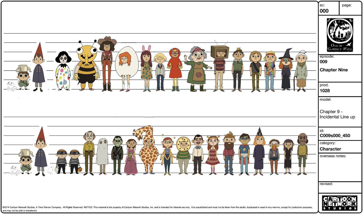 CDReferences's tweet image. Art of Over The Garden Wall  →  bit.ly/2Z62ql1