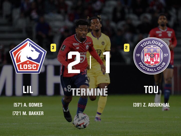 SportiveWriter's tweet photo. Lille s’impose à domicile avec une victoire 2-1💪 Les lillois sont 4eme au classement avec 13 points🤩
#Ligue1 #LOSC #Lille https://t.co/Z292jwqGhu