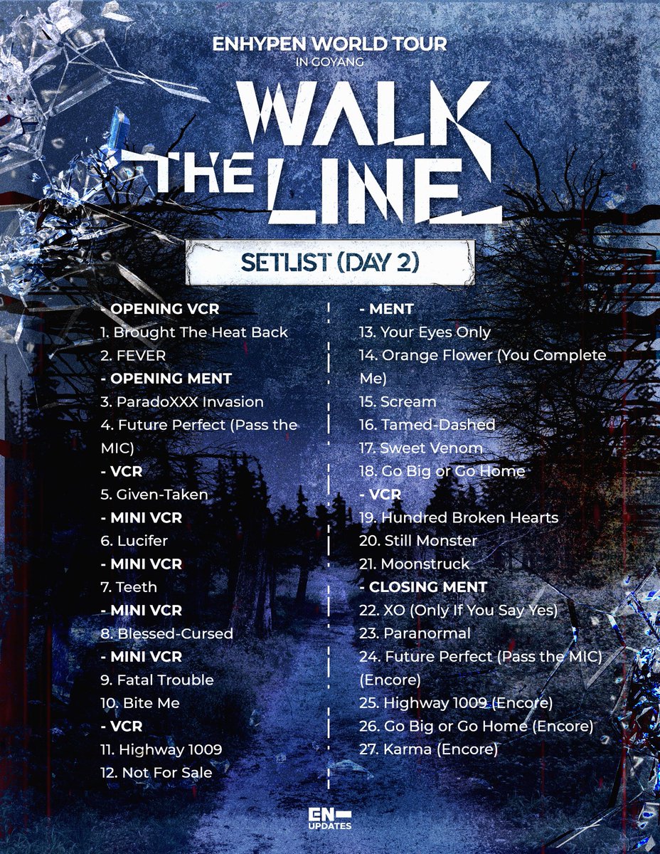 ENHYPEN World Tour 'WALK THE LINE' in Goyang Setlist > DAY 1: 6PM
