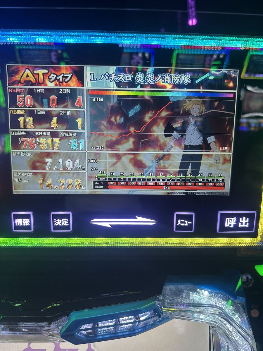 ようだい tweet media