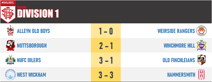 TheSAL1907's tweet image. 