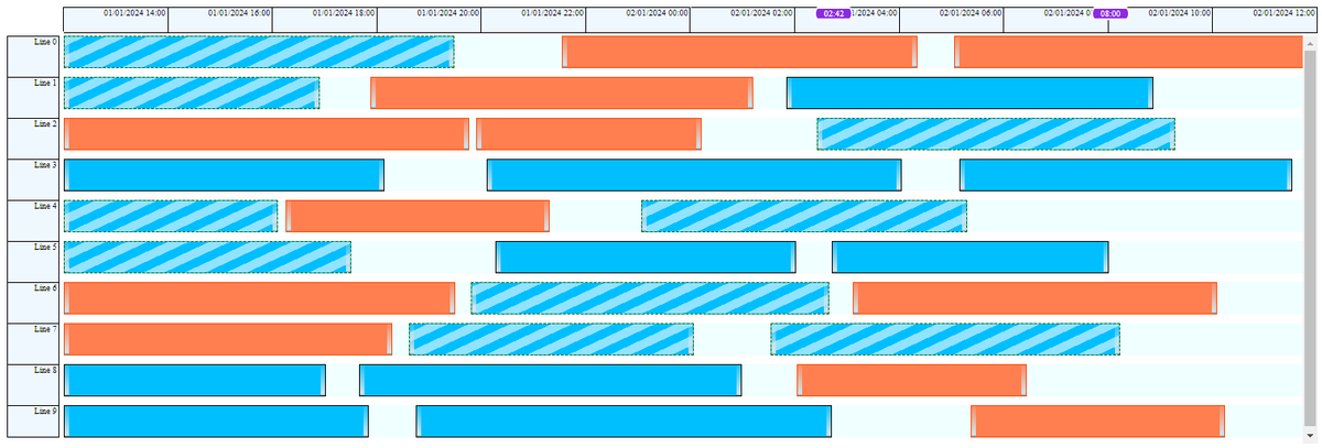 erpthoughts's tweet image. Recently, I&apos;ve been practicing my TypeScript skills, and now ʧarm is the result of my exercises. This is a tool allowing intuitive graphical presentation and editing of timelines.
github.com/adrogin/tscharm