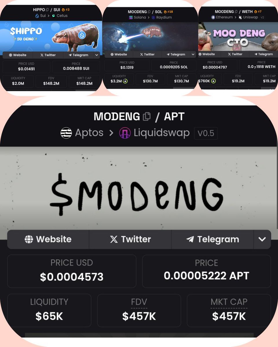 💲0xCryptoManAdi💲 tweet media