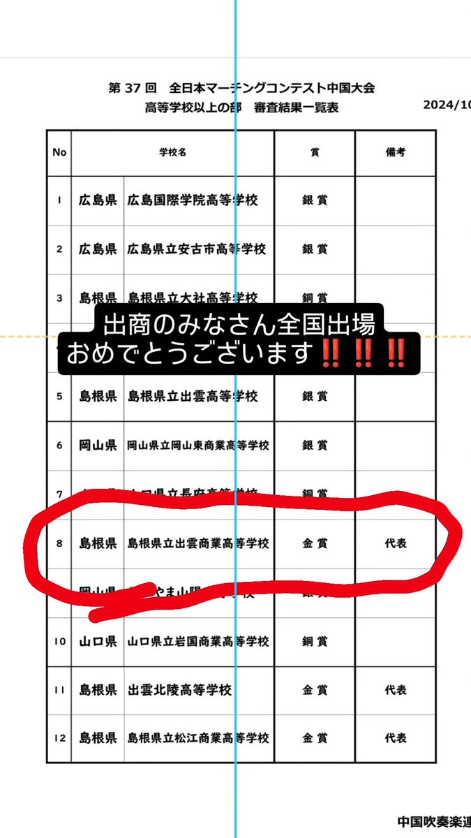 ZLaTsXlASq19176's tweet photo. 出雲商業のみなさん全国出場おめでとうございます‼️‼️‼️
今年は大阪城ホールに見に行こうと思います。
目指せ、金賞‼️‼️‼️
#出雲商業　#出商　#全日本マーチングコンテスト https://t.co/U1gw938Z1u