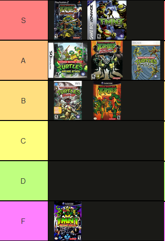 tmntstruggles's tweet photo. @MarekTSchmidt I enjoy the intros but btts is my fave. as for the games https://t.co/dEMFzh7ScF