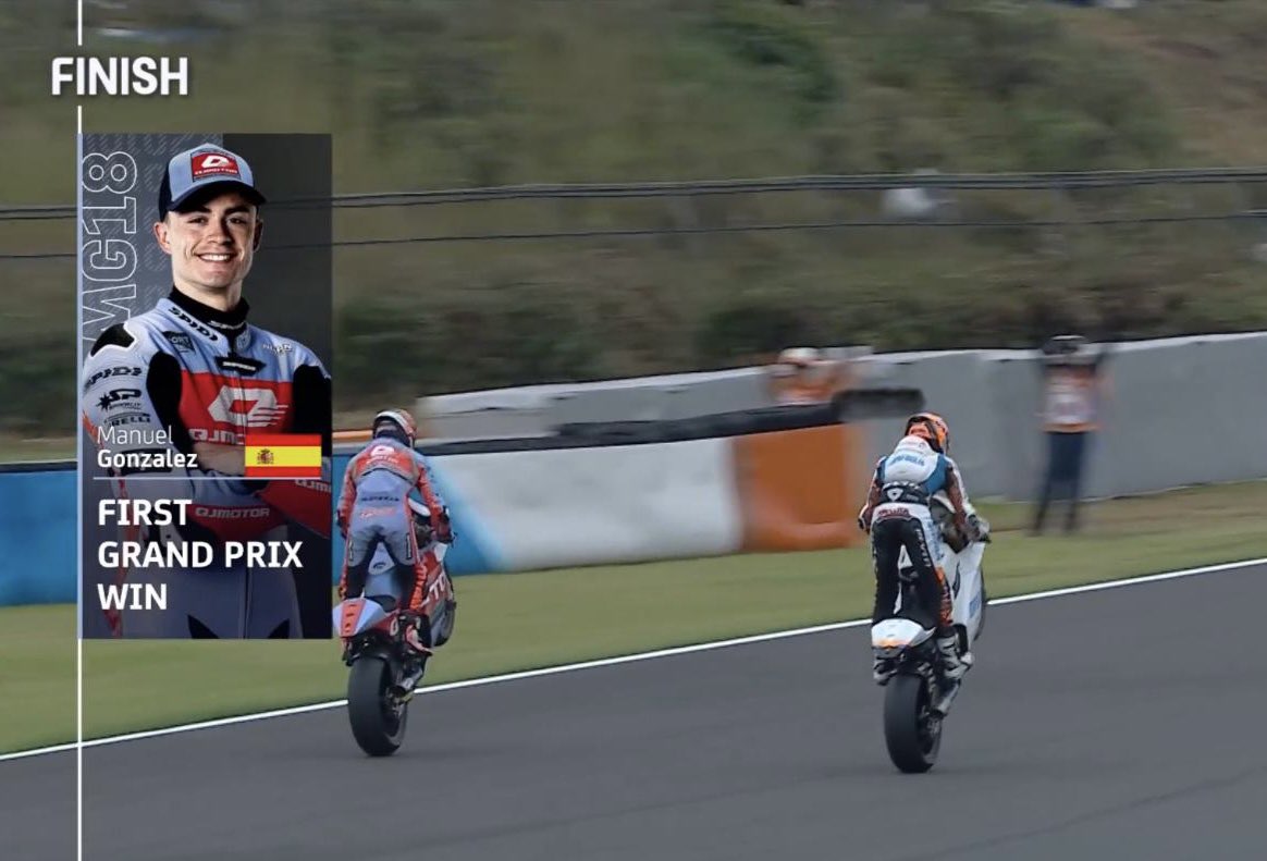 GoKoBra's tweet image. Great P5 #Zonta84 🤩💪🏼🔥. Difficult to gamble for slicks in tricky conditions 🌦️, but was the right 🫵🏼choice. Congrats to Manuel Gonzalez 🏆😤