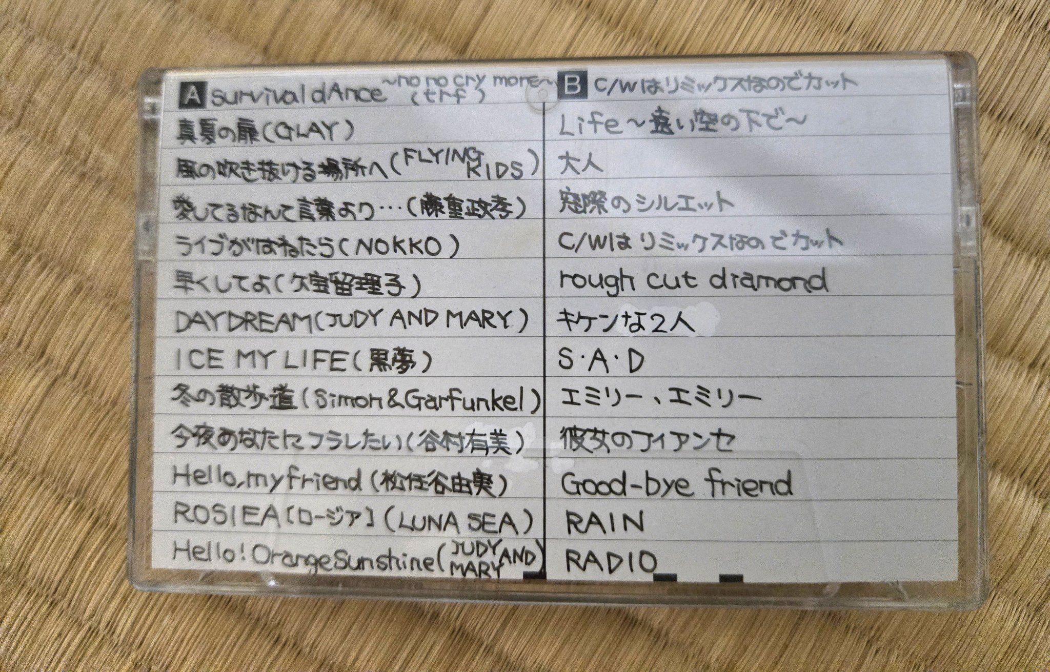 90年代カセットテープ - البحث / X