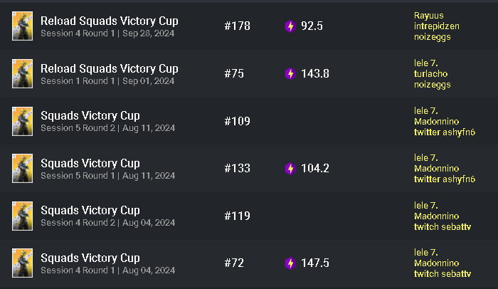 2 x squad w <a href="/lele7fn/">lele7_</a>