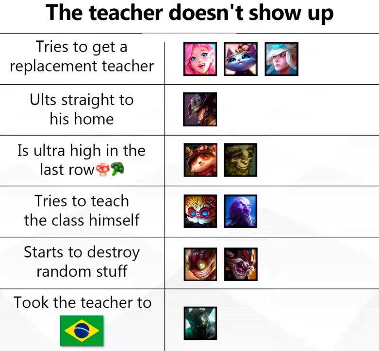 1v9.GG (@1v9gg_) on Twitter photo 