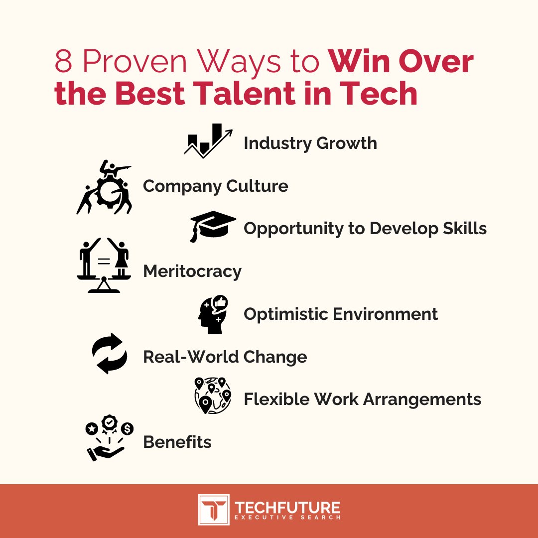 techfutureapac's tweet image. Want to attract top tech talent? It’s more than salary. Build an innovative company culture, offer growth, and refine your recruitment strategy to connect with the best. #Hiring #TechTalent